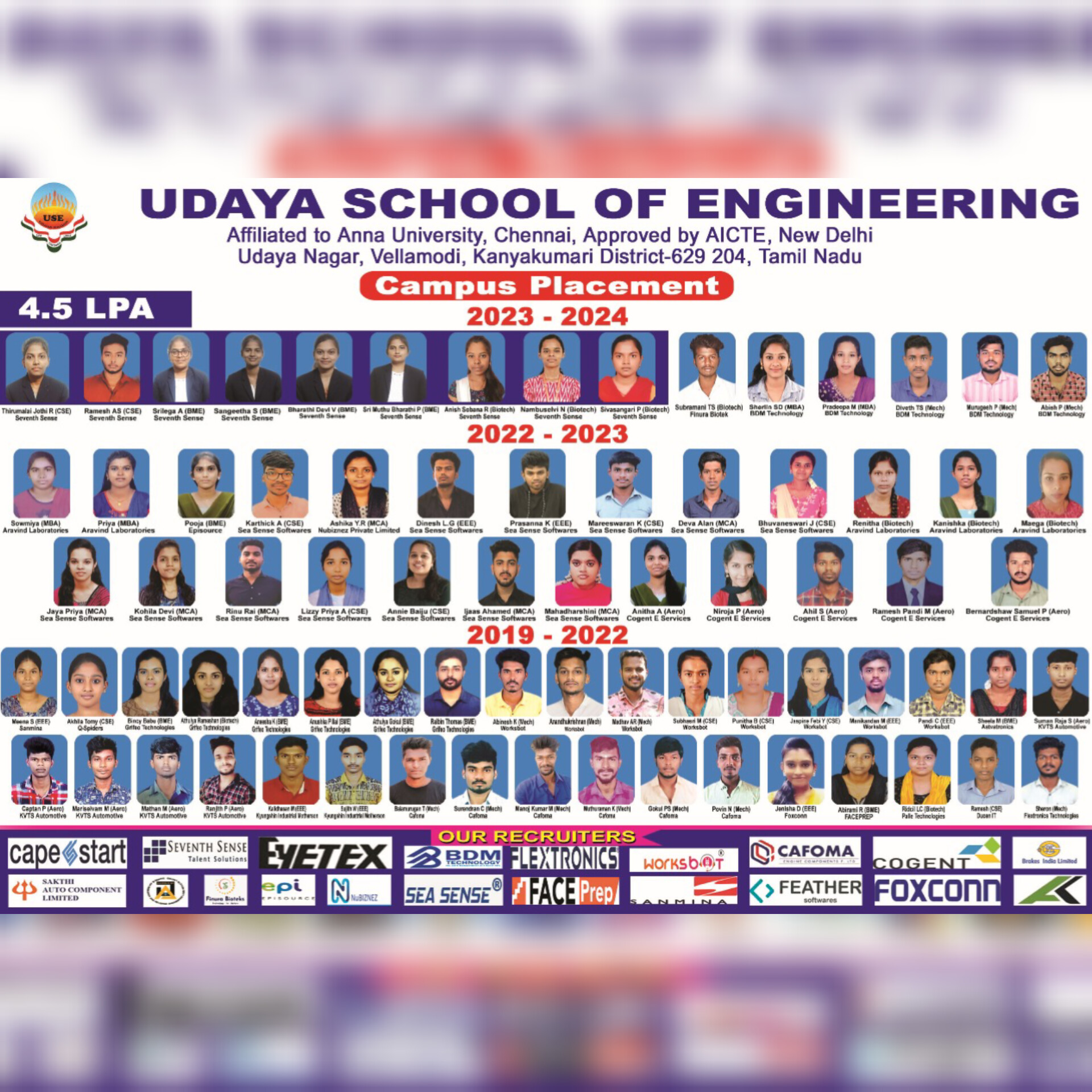 Udaya